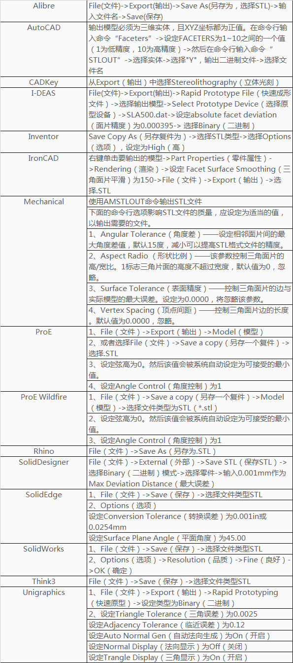 20160507105788438843.jpg